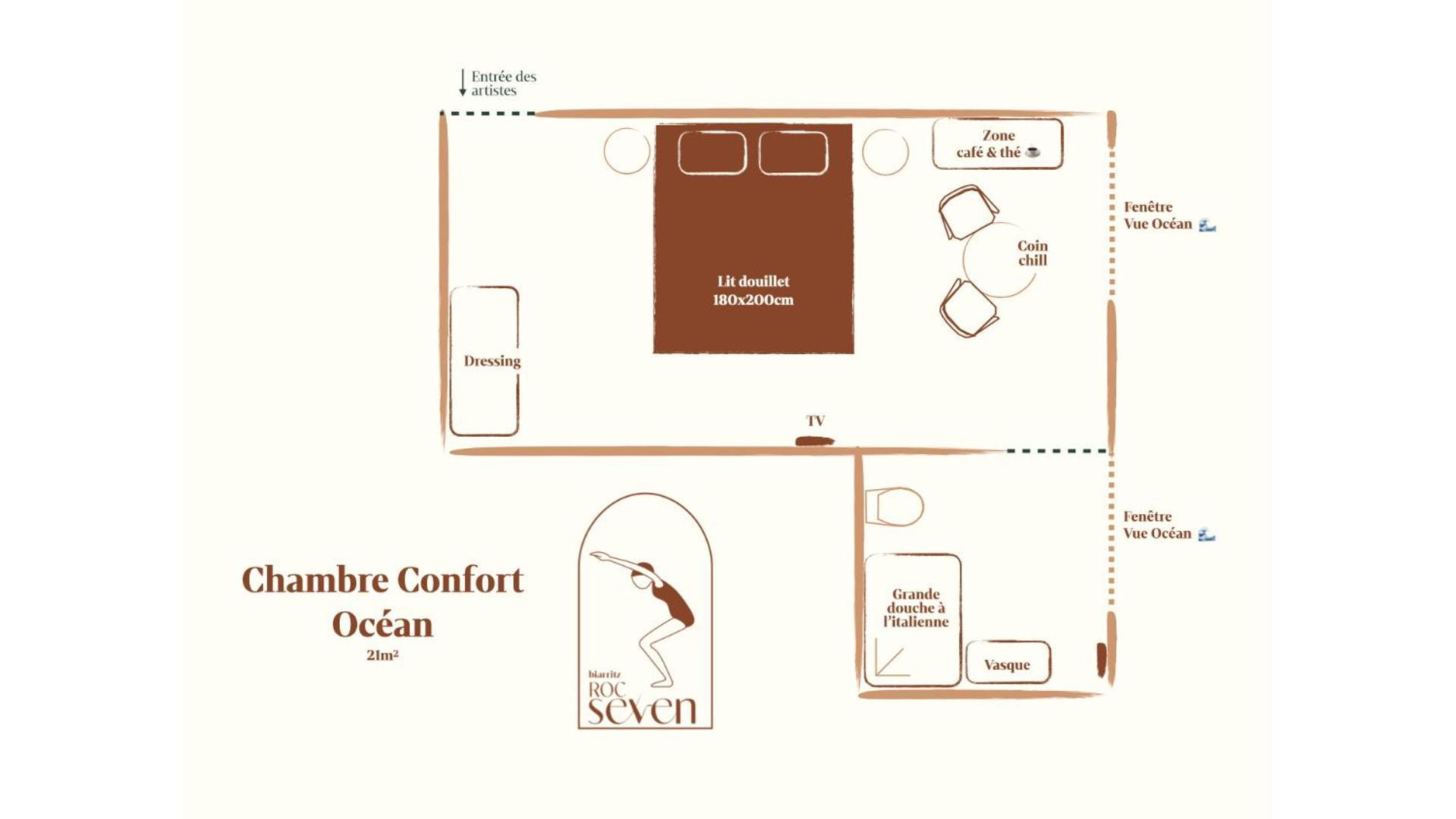 Roc Seven Biarritz Hotel Kültér fotó