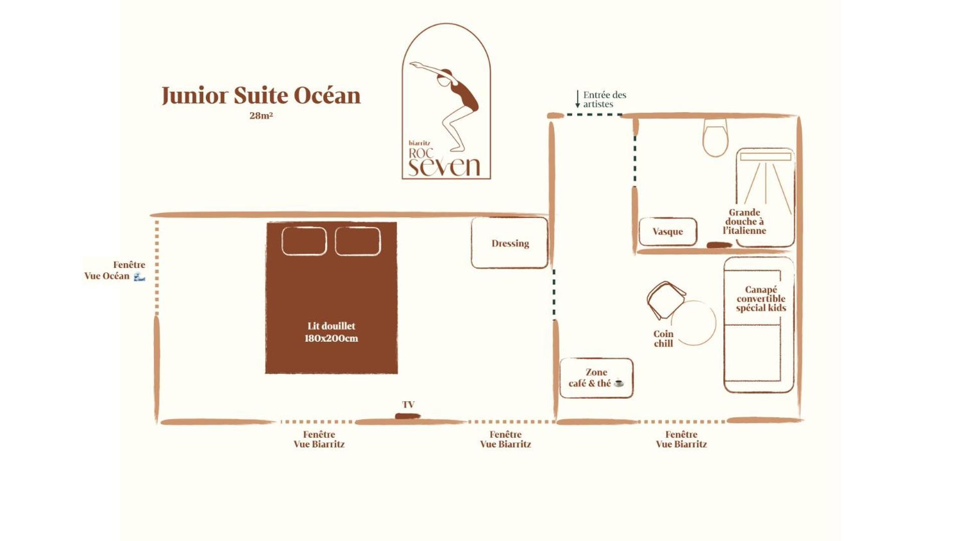 Roc Seven Biarritz Hotel Kültér fotó